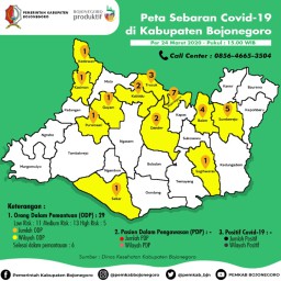 ODP Covid-19 di Bojonegoro Naik Jadi 29 Orang