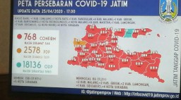 Update Corona Jatim 25 April: Positif Tambah 78 Orang, Meninggal 11 Orang