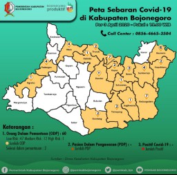 Tambah Lima Orang, Sementara Ada 60 ODP Bojonegoro Per 3 April 2020