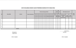 Pendataan BLT Rp 1,8 Juta di RT dan RW, Berikut Kriteria Penerimanya