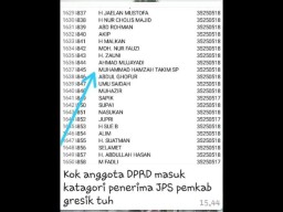 Beredar Data Usulan BLT Gresik, Kok Anggota DPRD Masuk Kategori Penerima