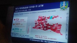 Update Corona 4 Mei di Jatim: Positif Tambah 10, Sembuh 10