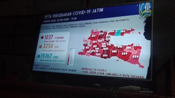 Positif Covid-19 Jatim Sasar 1.409 Orang