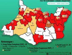 Positif Corona Bojonegoro Tambah Lagi 7 Orang, Total 35 Kasus