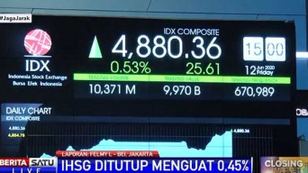 Penutupan IHSG Akhir Pekan Menguat 25 Poin.