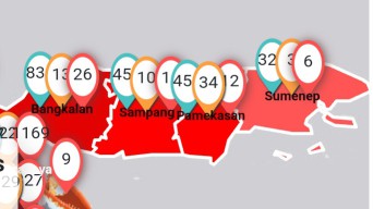 Pasien Covid-19 Se-Madura Capai 724 Orang