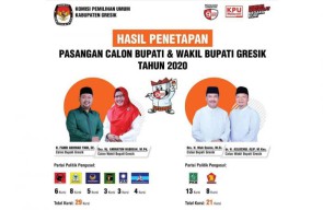 Debat Publik Pilkada Gresik Perdana, Usung Tema Pelayanan dan Kesejahteraan Masyarakat