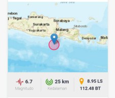BREAKING NEWS... Gempa Skala 6,7 SR Goyang Wilayah Jatim