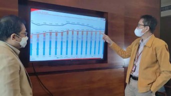 Dihadang Pandemi 2020, Bank Jatim Masih Bukukan Laba Rp 1,49 Triliun