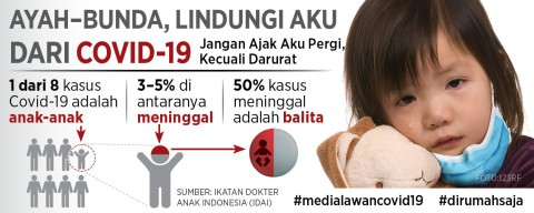 Varian Baru Covid-19 Mengancam Anak-anak dan Remaja!