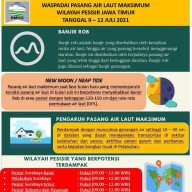 Pesisir Laut di Jatim Berpotensi Terjadi Banjir Rob