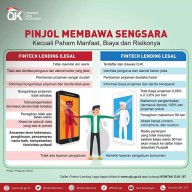 Yuk Kenali Pinjol Yang Legal Sebelum Terjerat Pinjol Ilegal