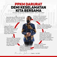 Mulai Besok, 36 Kabupaten/Kota di Jatim Akan Berlakukan PPKM Darurat