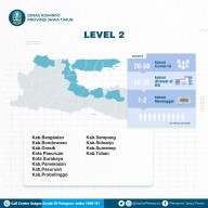 Alhamdulillah Surabaya Sidoarjo Gresik Zona Kuning Turun Level 2