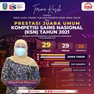 Ajang KSN, Tahun Ini Jatim Berhasil Pertahankan Juara Umum