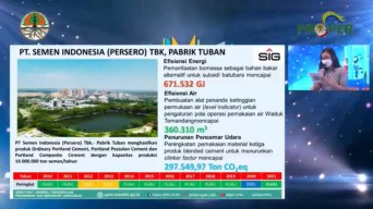 Delapan Pabrik SIG, Raih Penghargaan Proper Hijau dari Kementerian Lingkungan Hidup dan Kehutanan