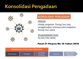 Ada Wacana Dana Hibah di Gresik Disalurkan Melalui Lelang