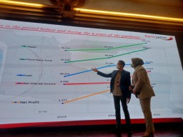 Bank Jatim Catat Sejarah Bukukan Aset Capai Rp 100 Triliun