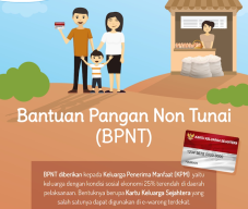 98 Persen BPNT Uang Tunai di Gresik Sudah Tersalurkan