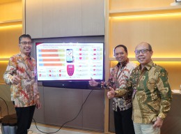 Triwulan I Tahun 2022 Bank Jatim Tunjukkan Pertumbuhan Positif