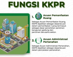 Izin KKPR Pengganti IPR Sudah Berlaku di Gresik, Begini Tahapan Pengurusannya