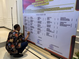 Pilkades Serentak di Ponorogo, 5 Desa Rawan Konflik