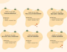 Sambut Ulang Tahun Republik Indonesia ke-78, Smelting Gelar Lomba Agustusan