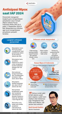 Infografis Antisipasi Mpox saat IAF 2024