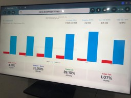Hasil Penghitungan Cepat, Pasangan Calon Bupati Bojonegoro Wahono-Nurul Unggul Sebesar 89,49 Persen