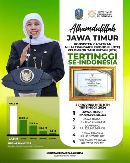 Khofifah Apresiasi Konsistensi Jatim Raih Nilai Transaksi Ekonomi KTH Tertinggi Nasional