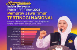 Indeks Pelayanan Publik Jatim Capai 4,75 Tertinggi Nasional 2025