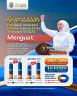 Realisasi Investasi di Jatim Tembus Rp147,7 Triliun Sepanjang Tahun 2025