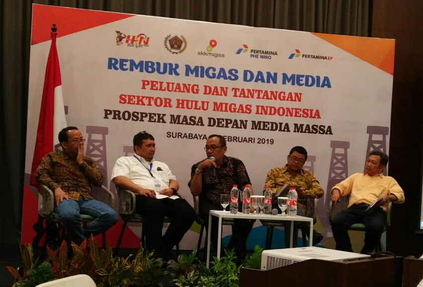 Eksploitasi Migas Cenderung Turun