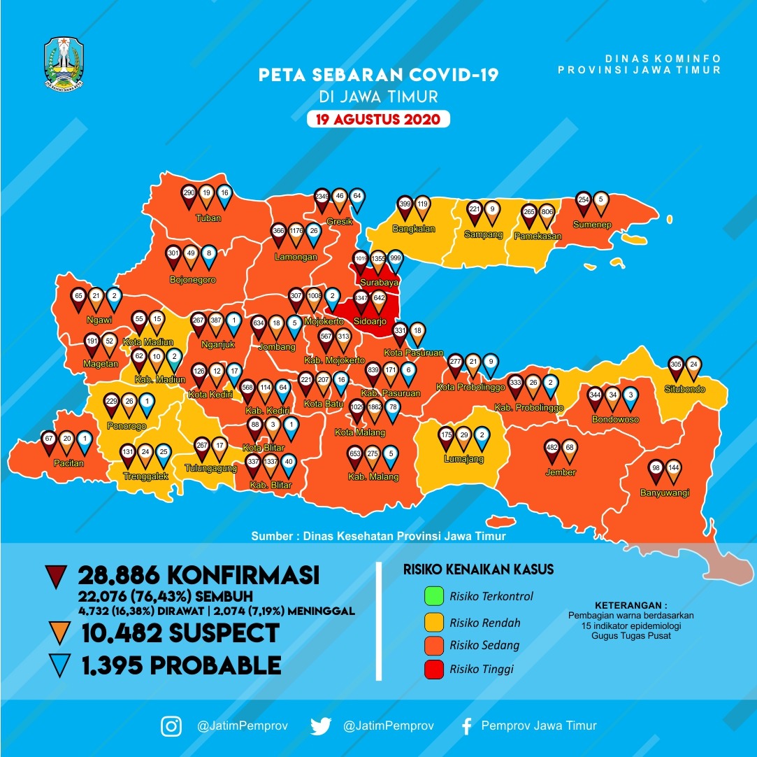 Sempat Orange, Kota Surabaya Kini Naik Lagi ke Zona Merah