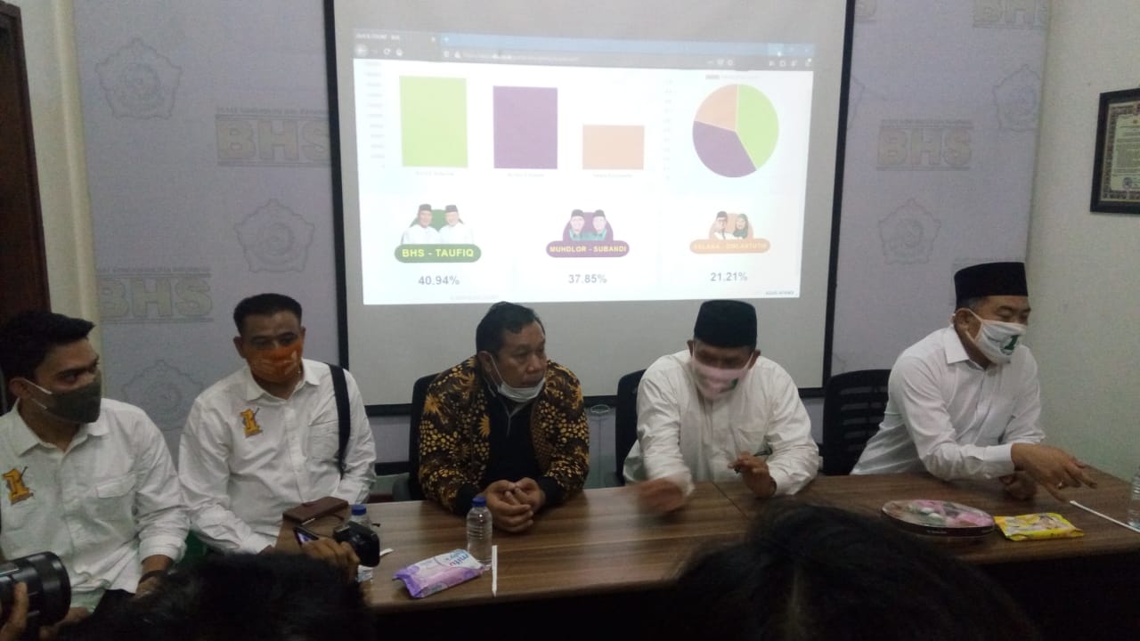 Bambang Haryo dan Taufiqulbar Klaim Menang di Sidoarjo