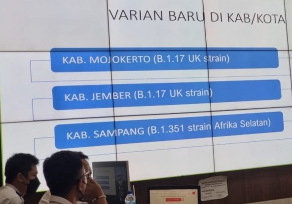 Varian Baru Corona Sudah Masuk Jatim, Ditemukan di Tiga Daerah