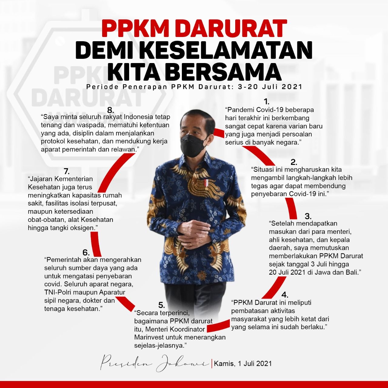Mulai Besok, 36 Kabupaten/Kota di Jatim Akan Berlakukan PPKM Darurat