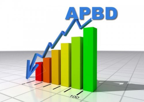 Pemkab Gresik Ajukan Anggaran 252 Miliar di Perubahan APBD, Untuk Apa?