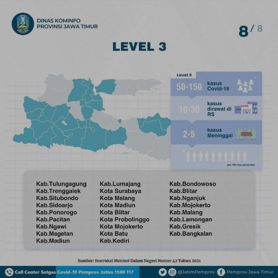 Sekda Akui Vaksinasi di Ponorogo Belum Maksimal