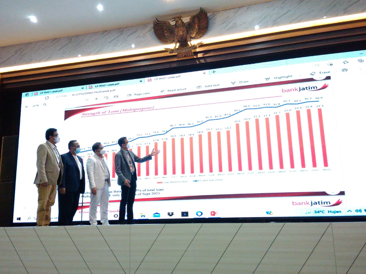 Aset Bank Jatim Tembus Rp101 T, Laba Bersih : Rp1,19 T