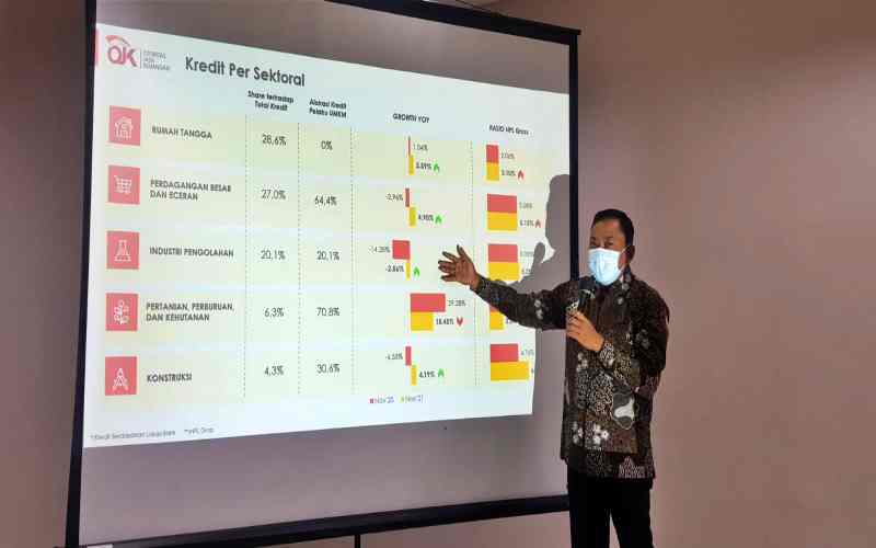 OJK Proyeksikan Pertumbuhan Ekonomi Jawa Timur Tahun Ini 5,8 Persen