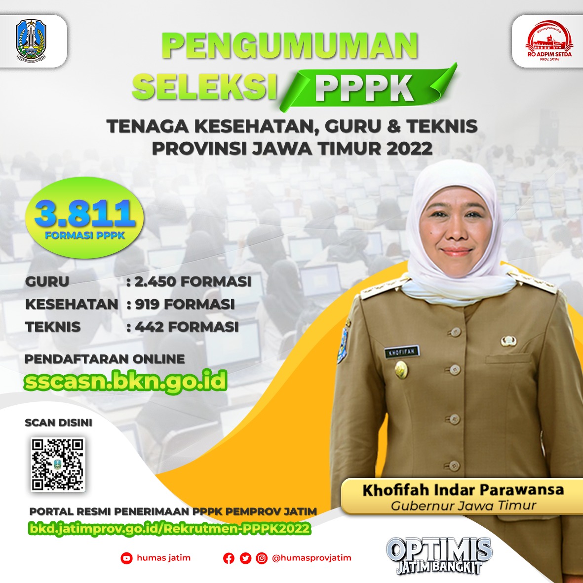 Pemprov Jatim Buka 3.811 Kuota PPPK Formasi Guru, Tenaga Kesehatan dan Tenaga Teknis