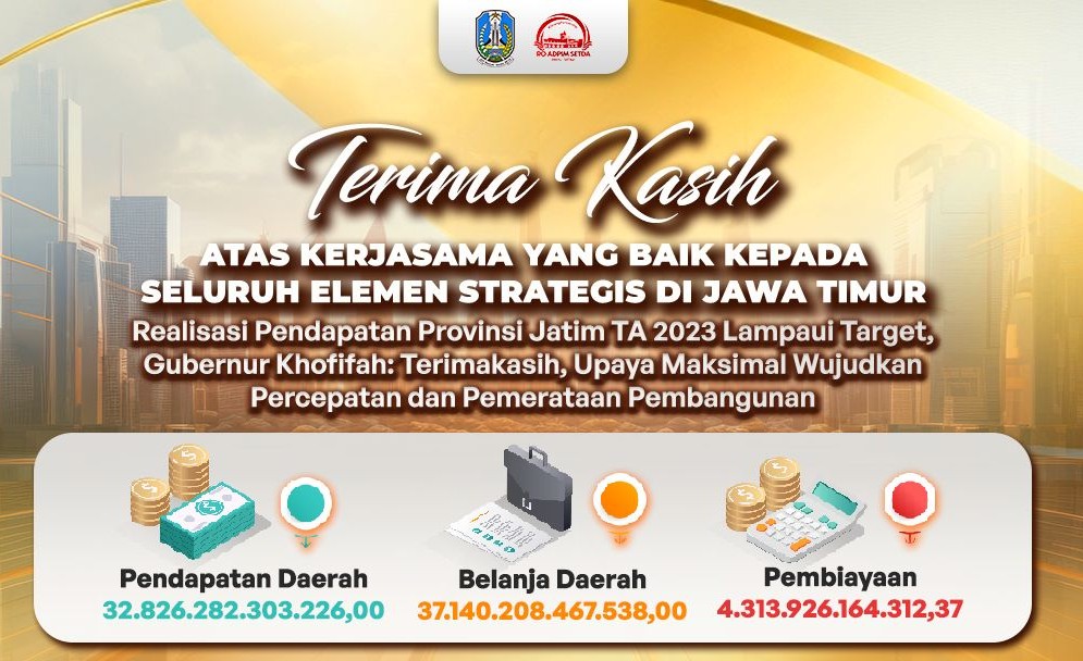 Realisasi Pendapatan Pemprov Jatim 2023 Tembus Rp33,59 Triliun