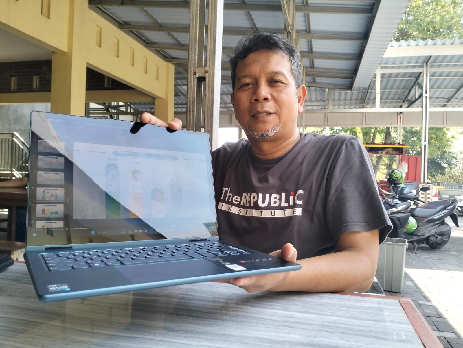 Baru Muncul di Survei Satu Juni, Nama Syahrul Munir Berpotensi Jadi Kuda Hitam Pilbup Gresik 2024