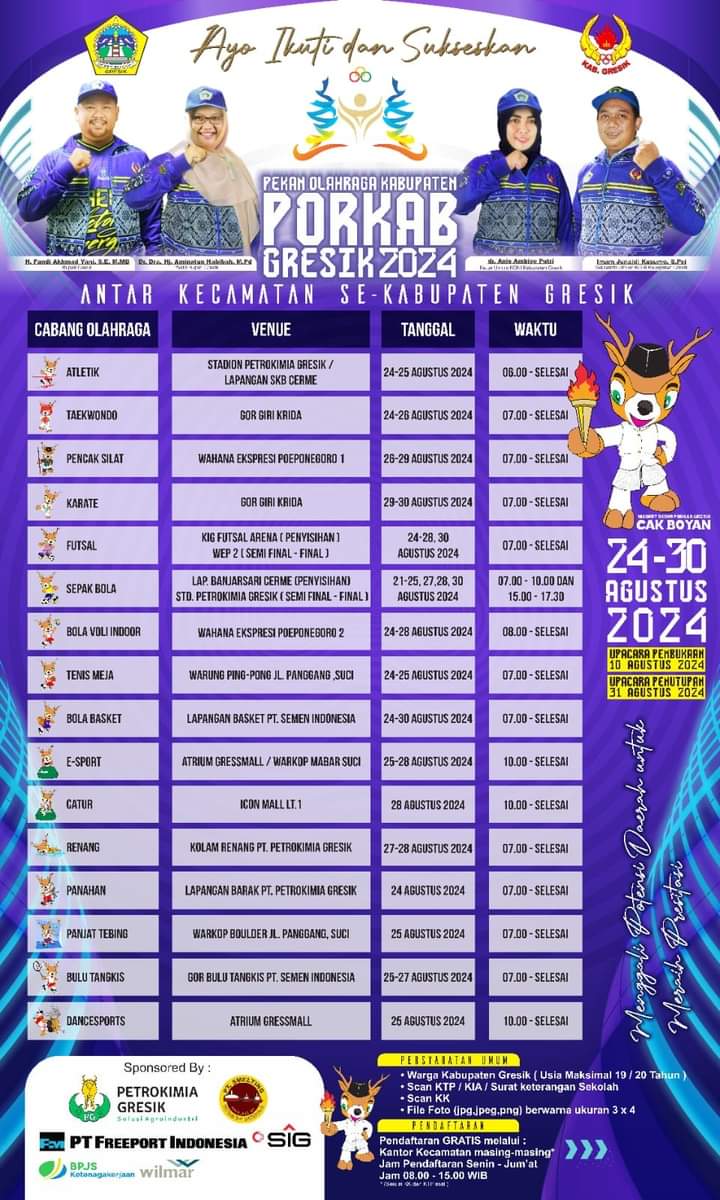 PT Smelting Berpartisipasi Sukseskan PORKAB Gresik 2024