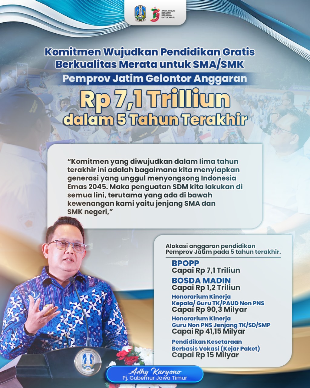 Komitmen Wujudkan Pendidikan Gratis Berkualitas Merata untuk SMA/SMK, Pemprov Jatim Gelontor Anggaran Rp7,1 Triliun dalam 5 Tahun Terakhir