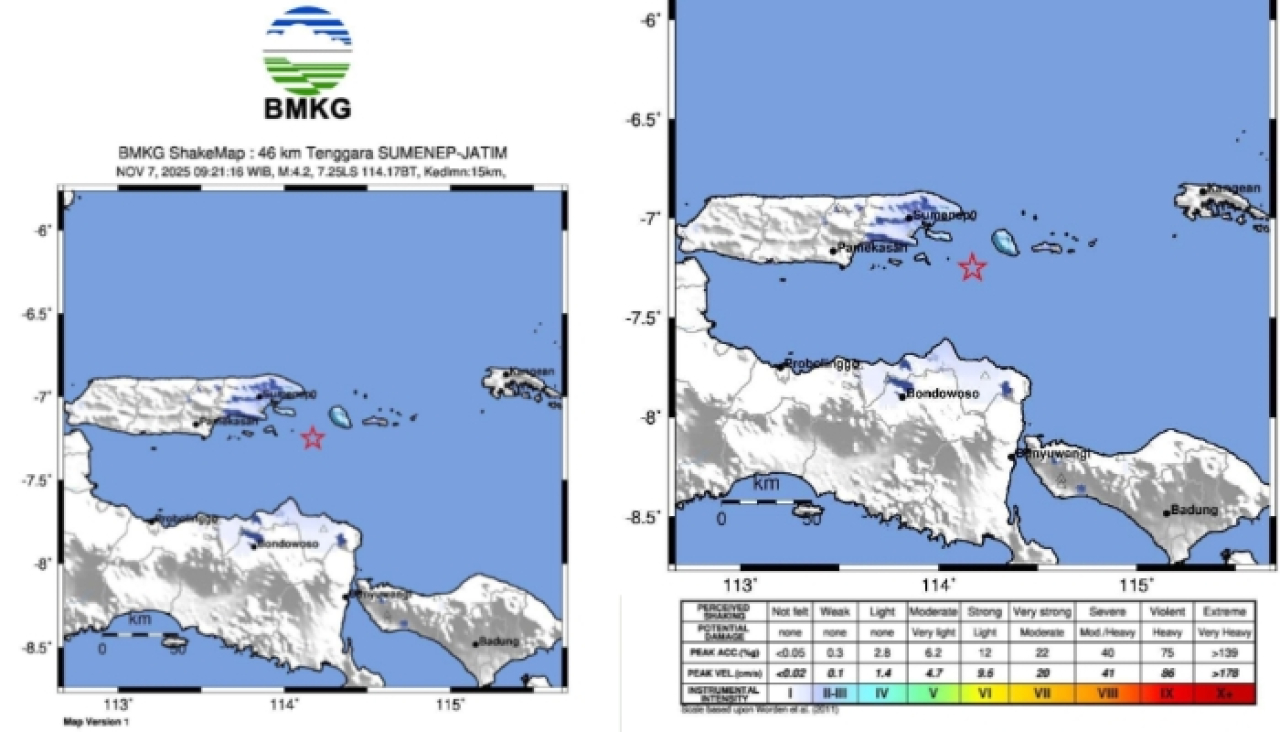 Gempa Dangkal Guncang Sumenep, BMKG Pastikan Berasal dari Sesar Aktif Bawah Laut