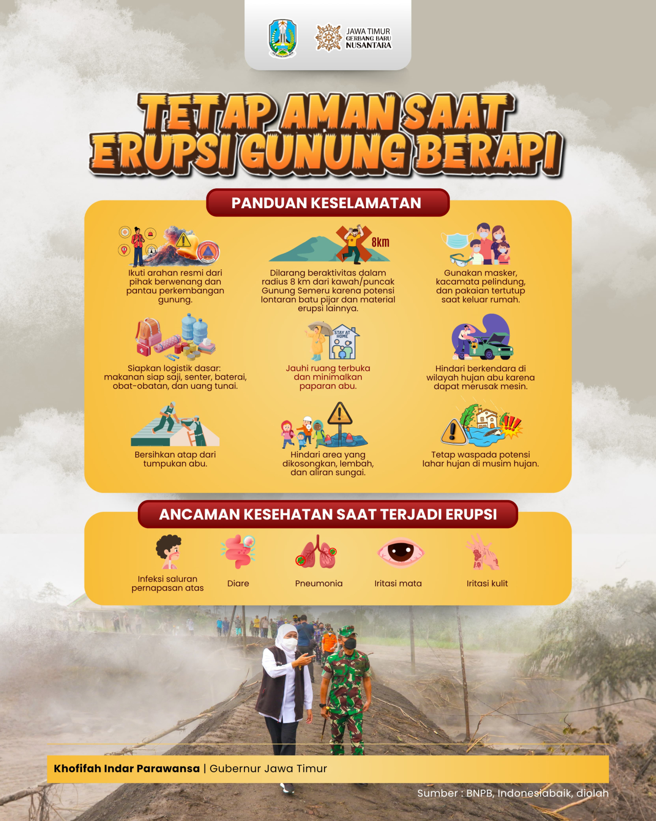 Status Semeru Naik ke Level Awas, Gubernur Khofifah Minta Warga Waspada dan Segera Menuju Titik Evakuasi