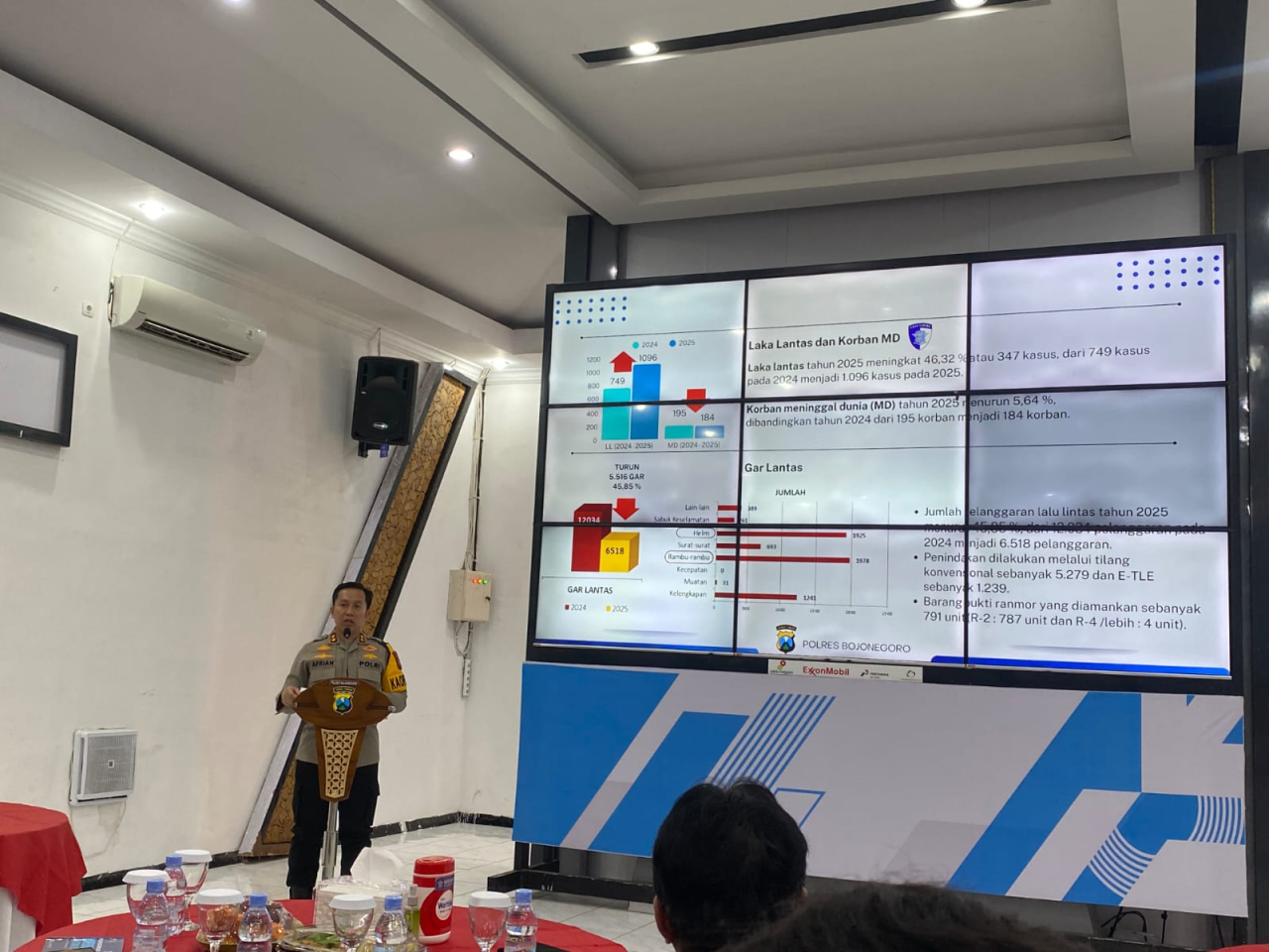 Kecelakaan Lalu Lintas di Bojonegoro Meningkat, Angka Fatalitas Justru Menurun