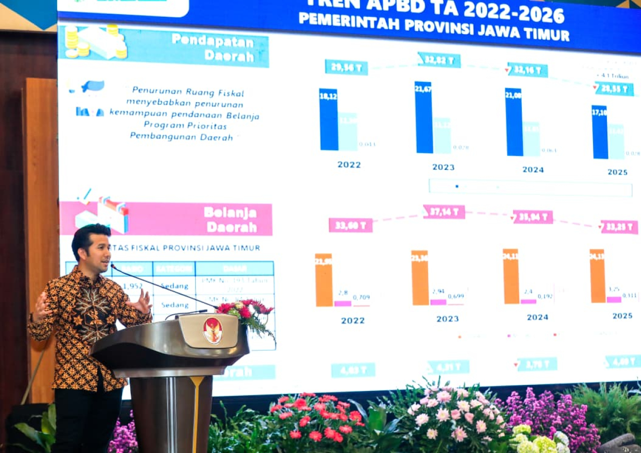 Wagub Emil Ajak Implementasikan Empathy dan Adaptive Leadership